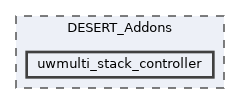 uwmulti_stack_controller