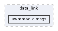 uwmmac_clmsgs