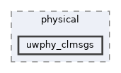 uwphy_clmsgs