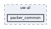 packer_common