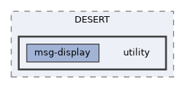 utility