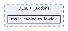ms2c_evologics_lowlev