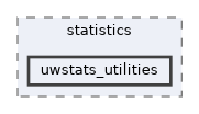 uwstats_utilities