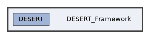 DESERT_Framework