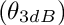 $(\theta_{3dB})$