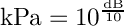 \[{\rm{kPa}} = {10^{\frac{{{\rm{dB}}}}{{10}}}}\]