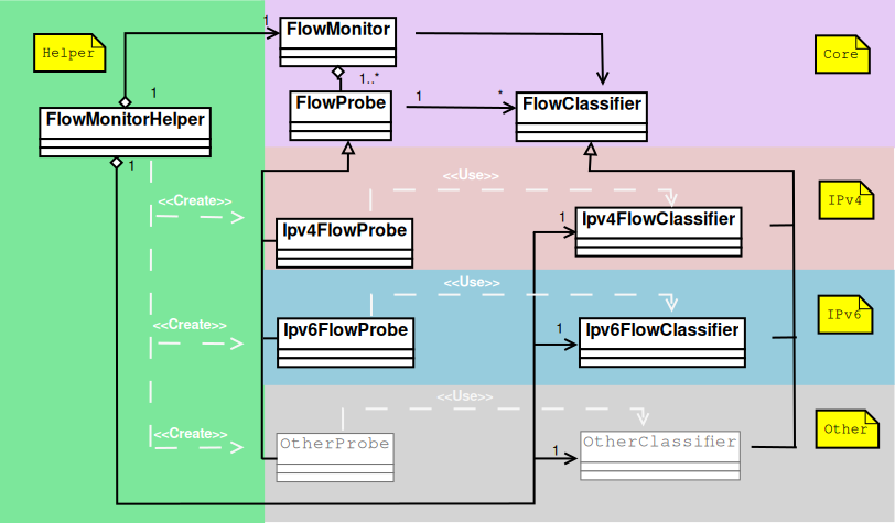 _images/flowmonitorArq.png
