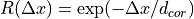 R(\Delta x) = \exp(-\Delta x / d_{cor})