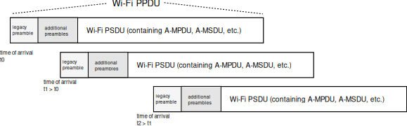 _images/wifi-phy-rx-trace-helper.png